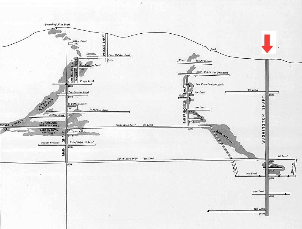 Washington Shaft in 1890